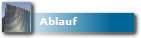 Ablauf